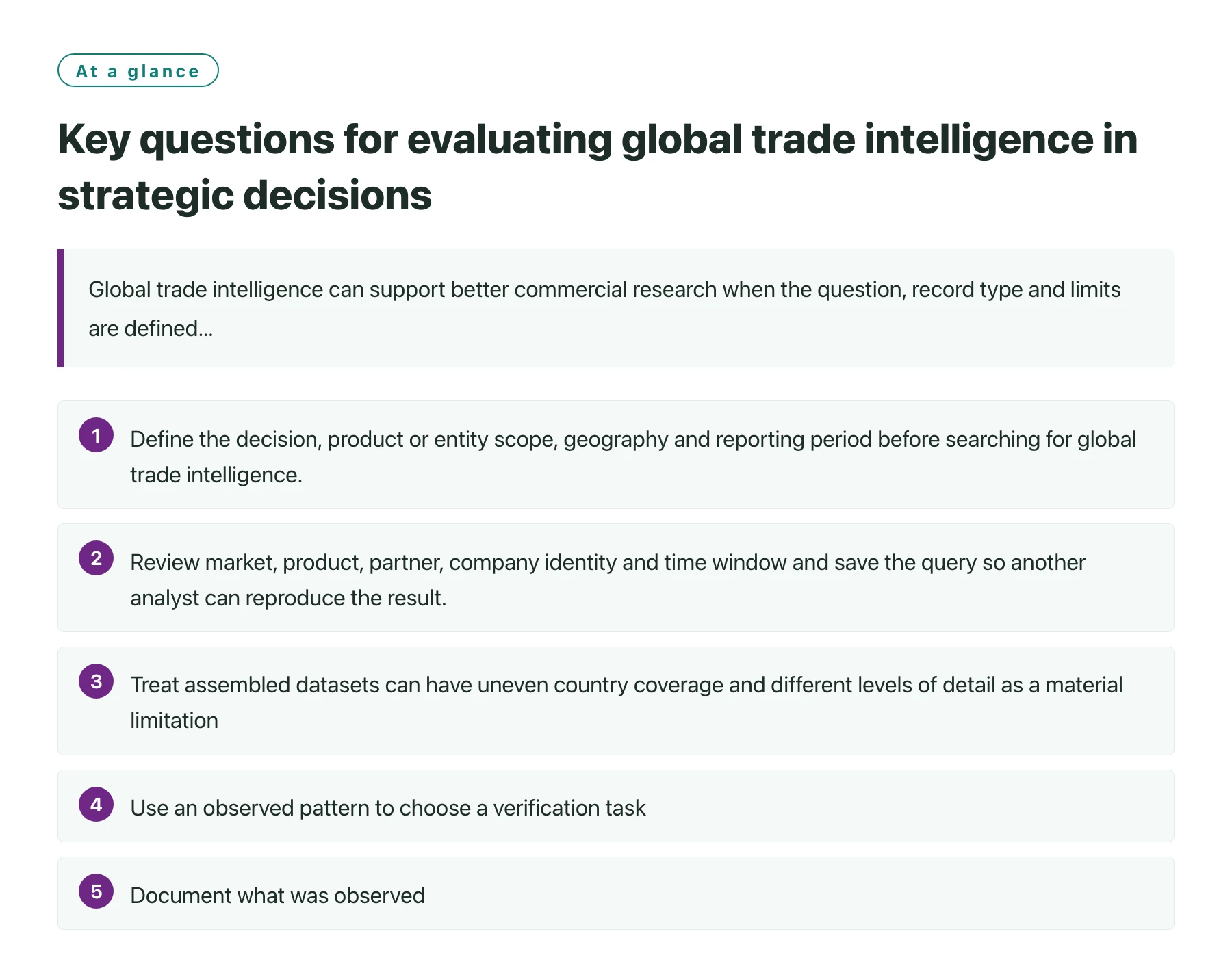 Key questions for evaluating global trade intelligence in strategic decisions——全文要点速览